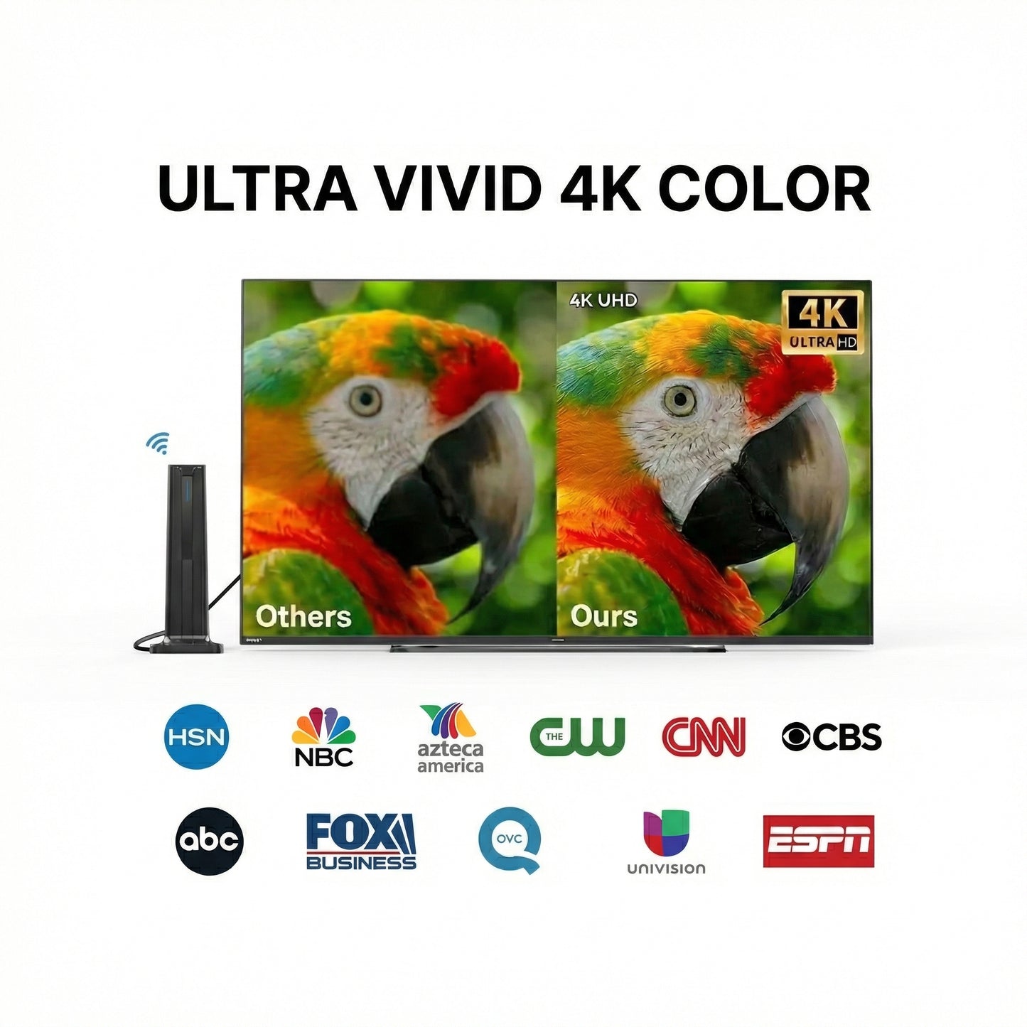 Luniste Smart Digital 4K Indoor TV Antenna (Full HD, 1080p)