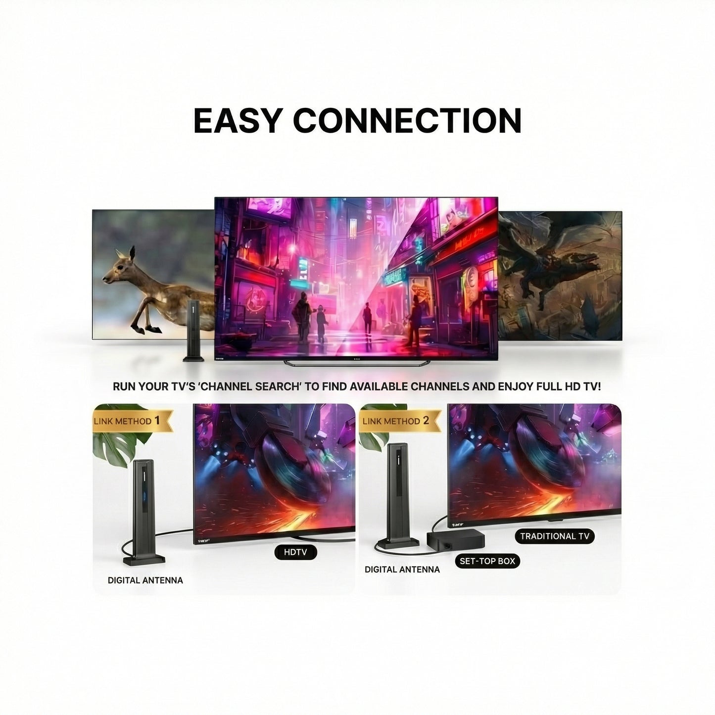 Luniste Smart Digital 4K Indoor TV Antenna (Full HD, 1080p)