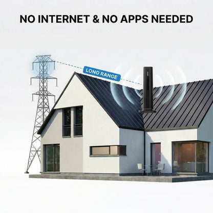 Luniste Smart Digital 4K Indoor TV Antenna (Full HD, 1080p)